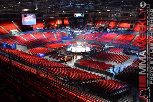 National Indoor Arena in Birmingham, England site for UFC 89