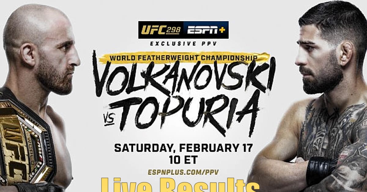 UFC 298: Volkanovski Vs. Topuria Live Results - MMAWeekly.com | UFC And ...