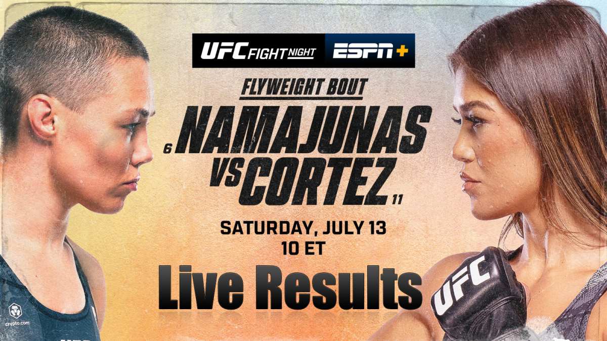 UFC Denver Results: Rose Namajunas vs. Tracy Cortez - MMAWeekly.com | UFC  and MMA News, Results, Rumors, and Videos