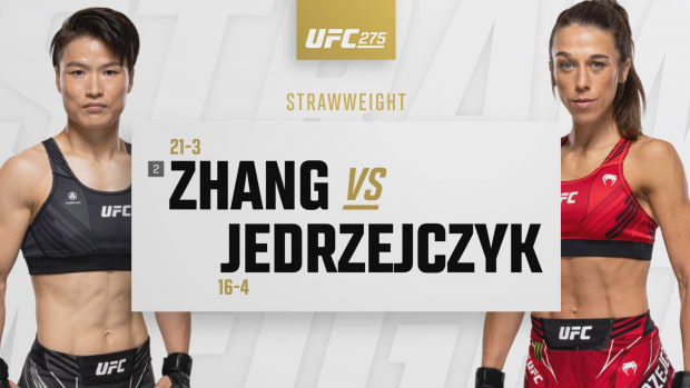 Joanna Jedrzejczyk - MMAWeekly.com | UFC and MMA News, Results