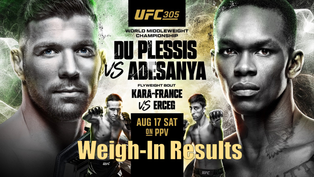 UFC 305 Weigh-In Results and Video: One Fighter Missed Weight thumbnail