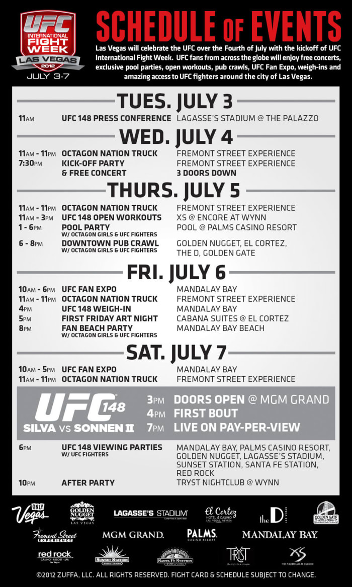 UFC and Las Vegas Introduce International Fight Week Around UFC 148