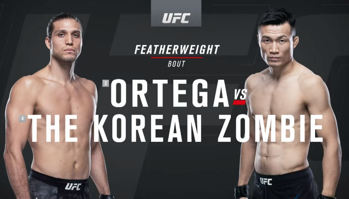 Ufc Fight Island 6 Brian Ortega Vs Korean Zombie Recap Video Ufc And Mma