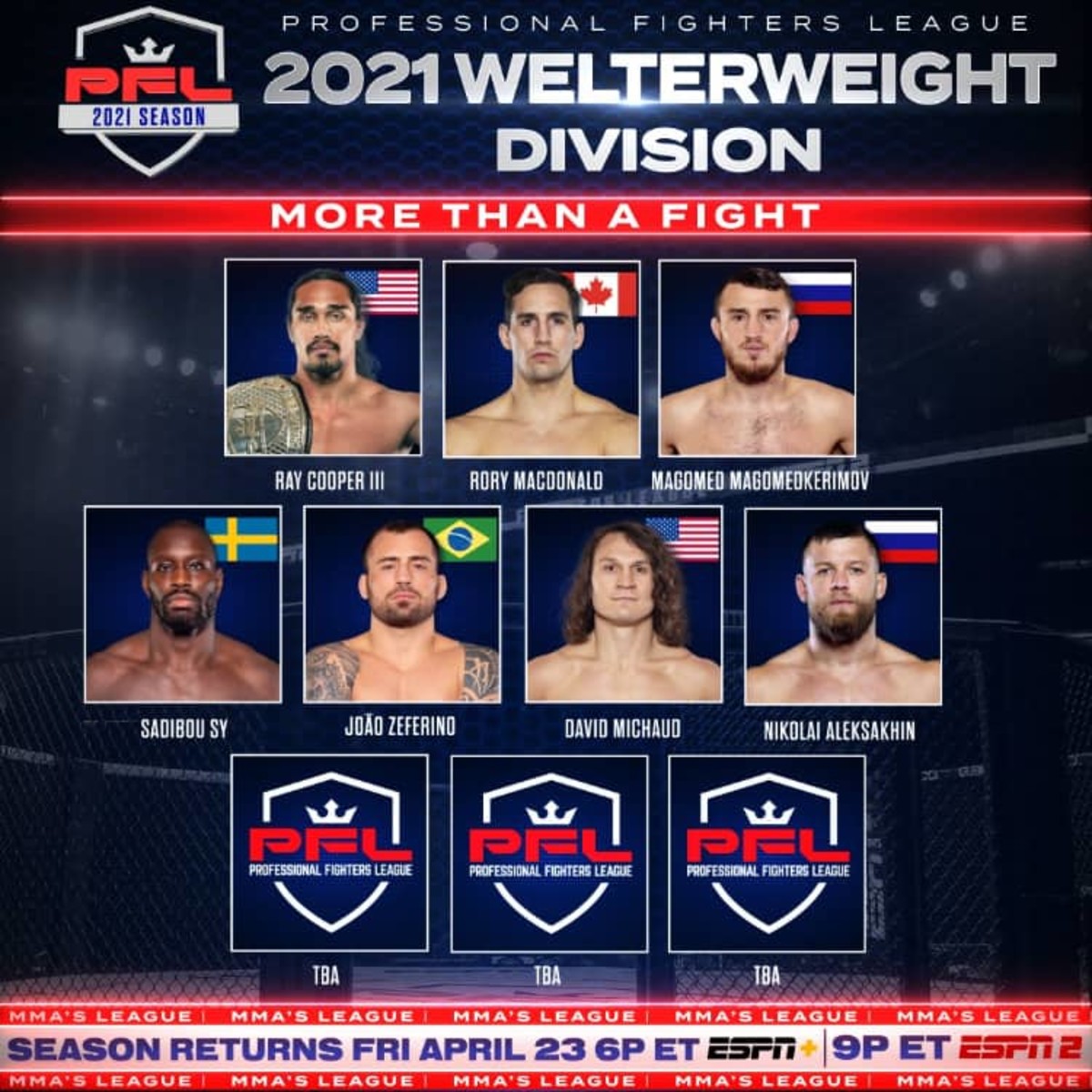 PFL unveils 2021 welterweight and light heavyweight rosters MMAWeekly