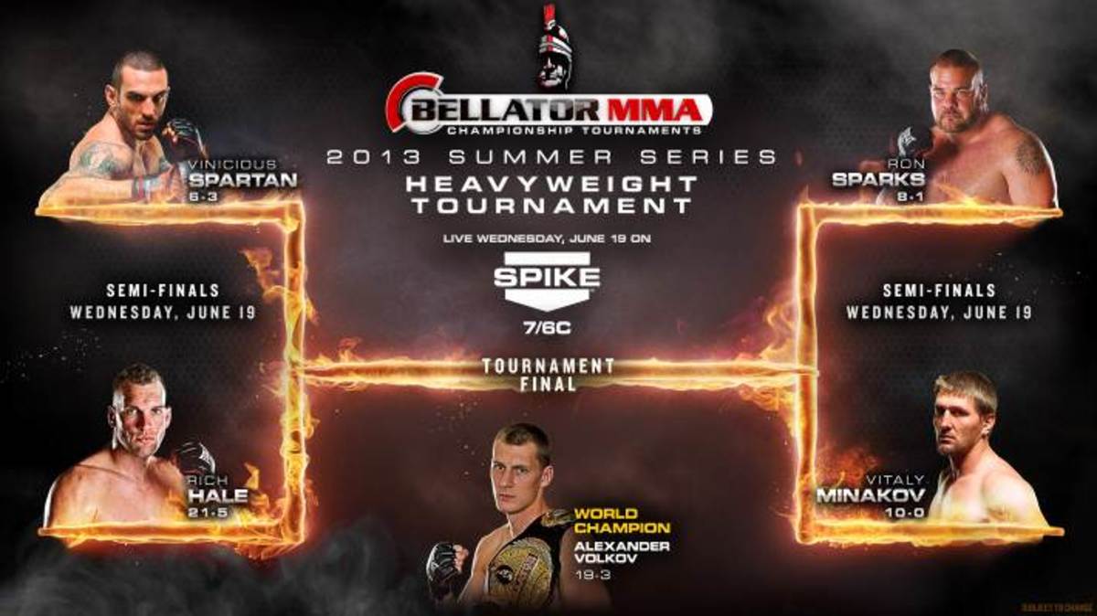 Bellator MMA Kicks of Summer Series With Title Fight and Two Four-Man Tournaments