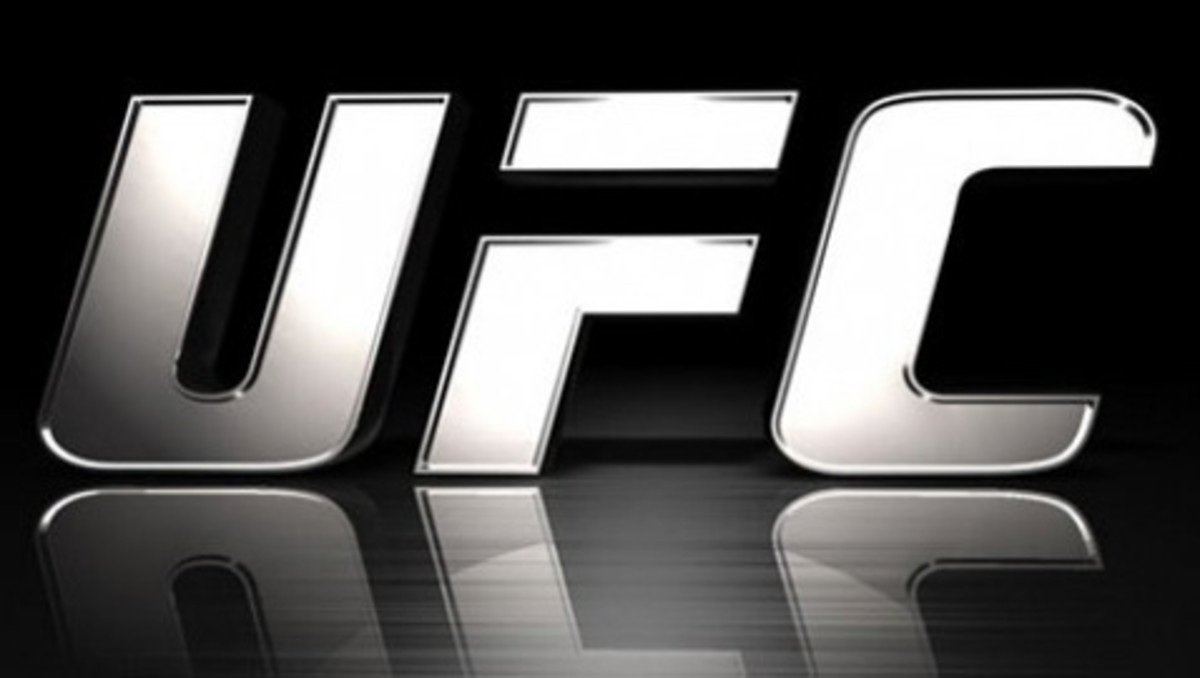 The Official Home of Ultimate Fighting Championship