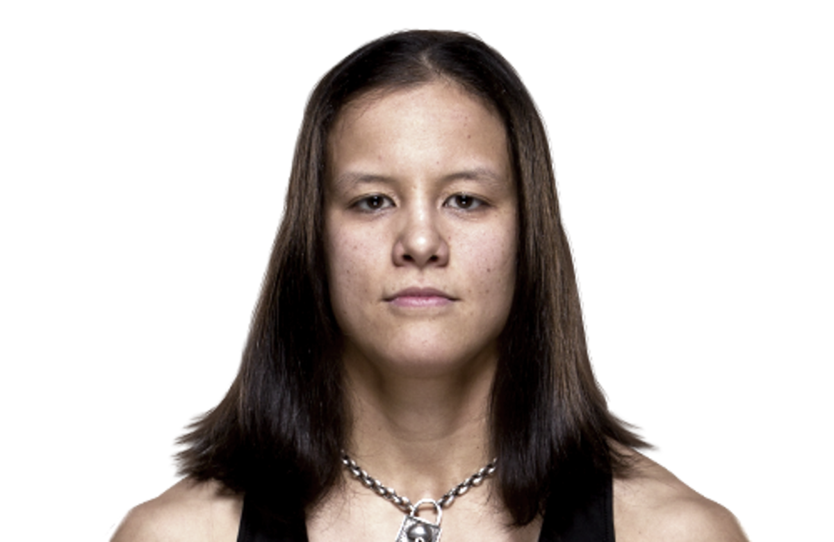 Shanya Baszler Makes UFC Debut Against Bethe Correia at UFC 176 ...