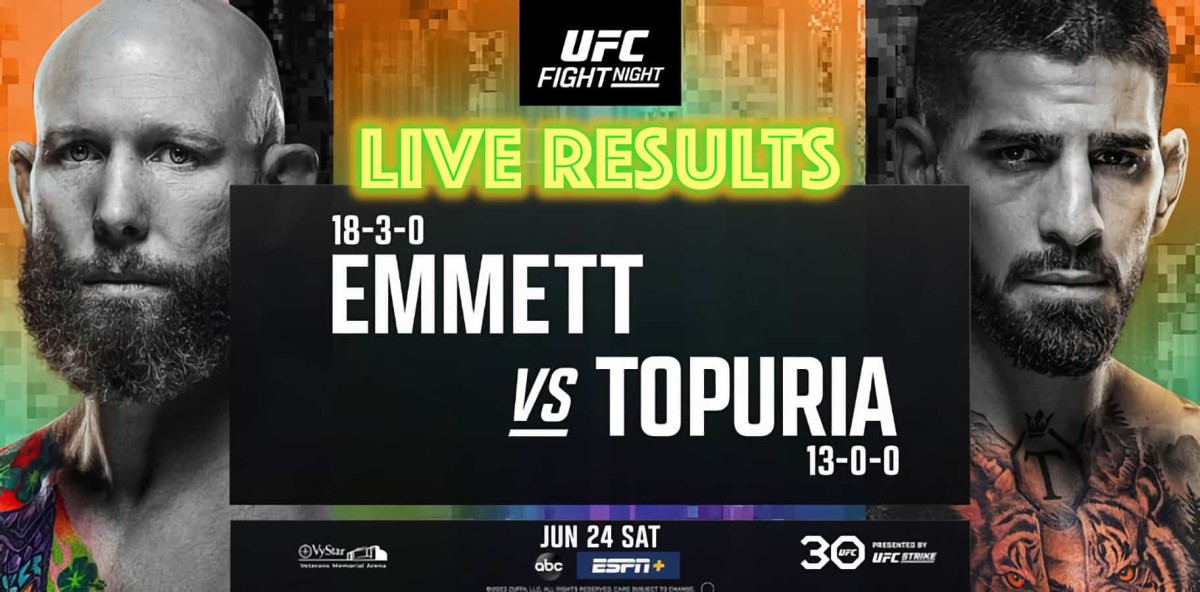 UFC Jacksonville Results Josh Emmett vs. Ilia Topuria UFC and MMA News