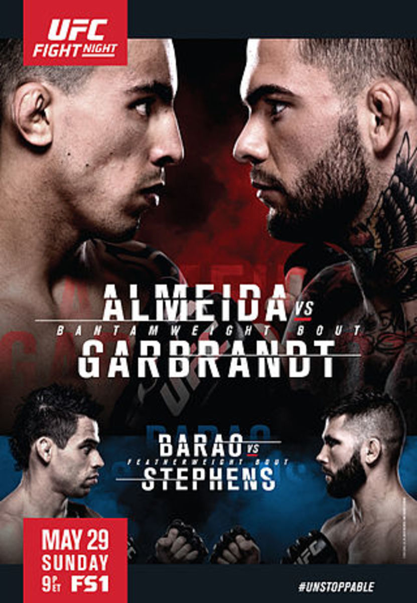 UFC Fight Night 88: Almeida Vs. Garbrandt Event Page And Fight Card ...